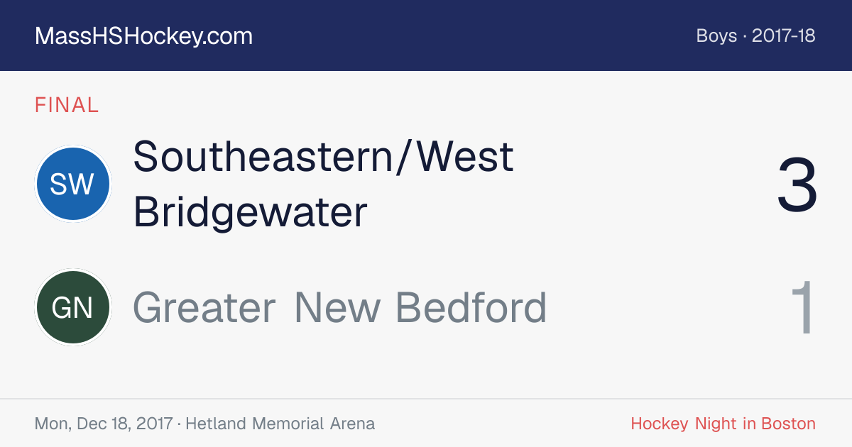 Southeastern/West Bridgewater at Greater New Bedford score card
