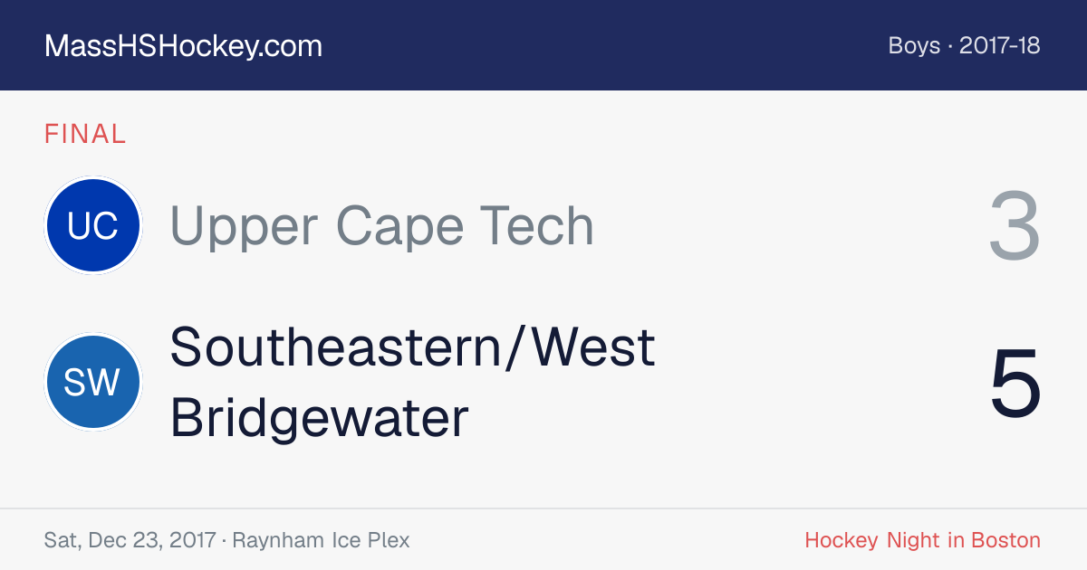 Upper Cape Tech at Southeastern/West Bridgewater score card