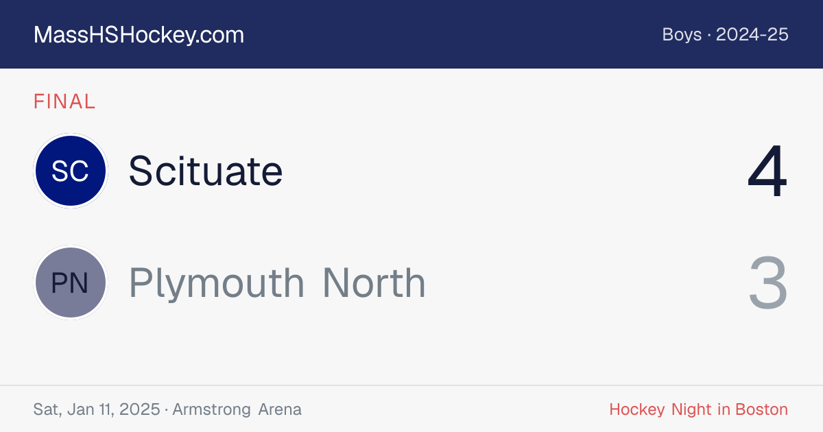 Scituate at Plymouth North score card