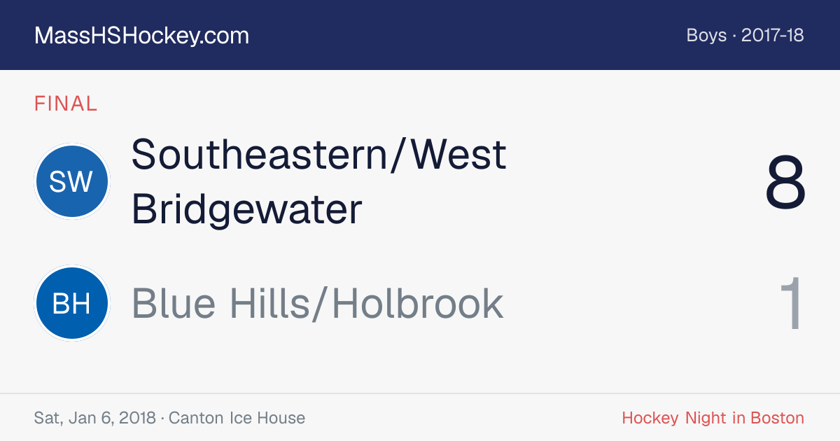 Southeastern/West Bridgewater at Blue Hills/Holbrook score card