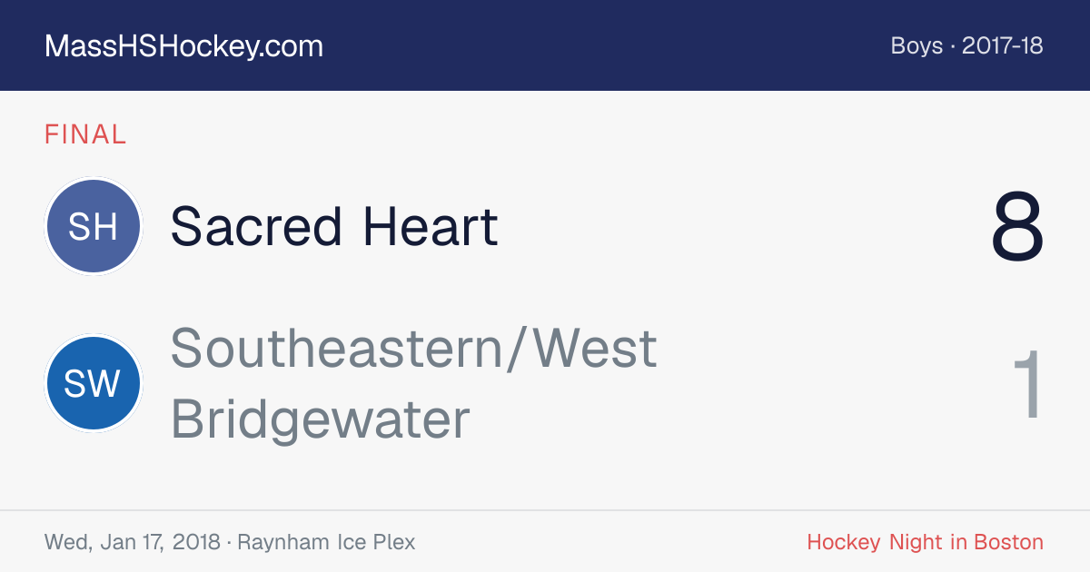 Sacred Heart at Southeastern/West Bridgewater score card