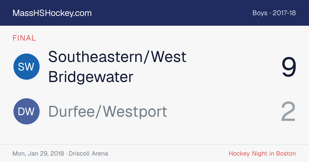 Southeastern/West Bridgewater at Durfee/Westport score card