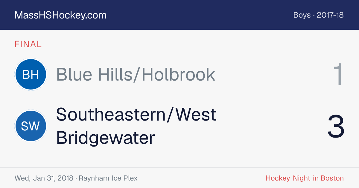 Blue Hills/Holbrook at Southeastern/West Bridgewater score card