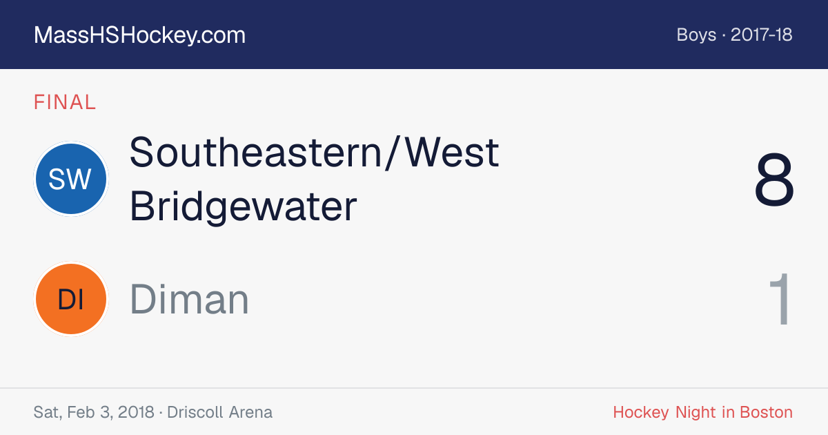 Southeastern/West Bridgewater at Diman score card