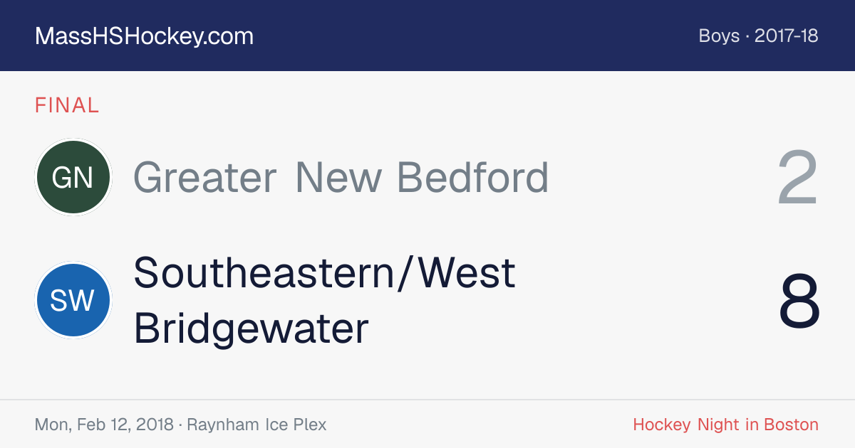 Greater New Bedford at Southeastern/West Bridgewater score card