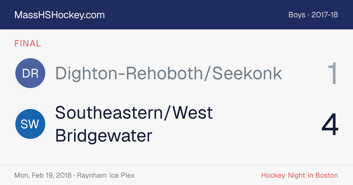 Dighton-Rehoboth/Seekonk at Southeastern/West Bridgewater score card
