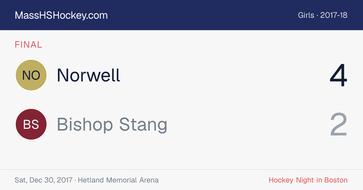 Norwell at Bishop Stang score card