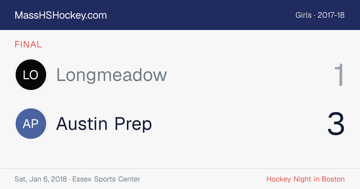 Longmeadow at Austin Prep score card