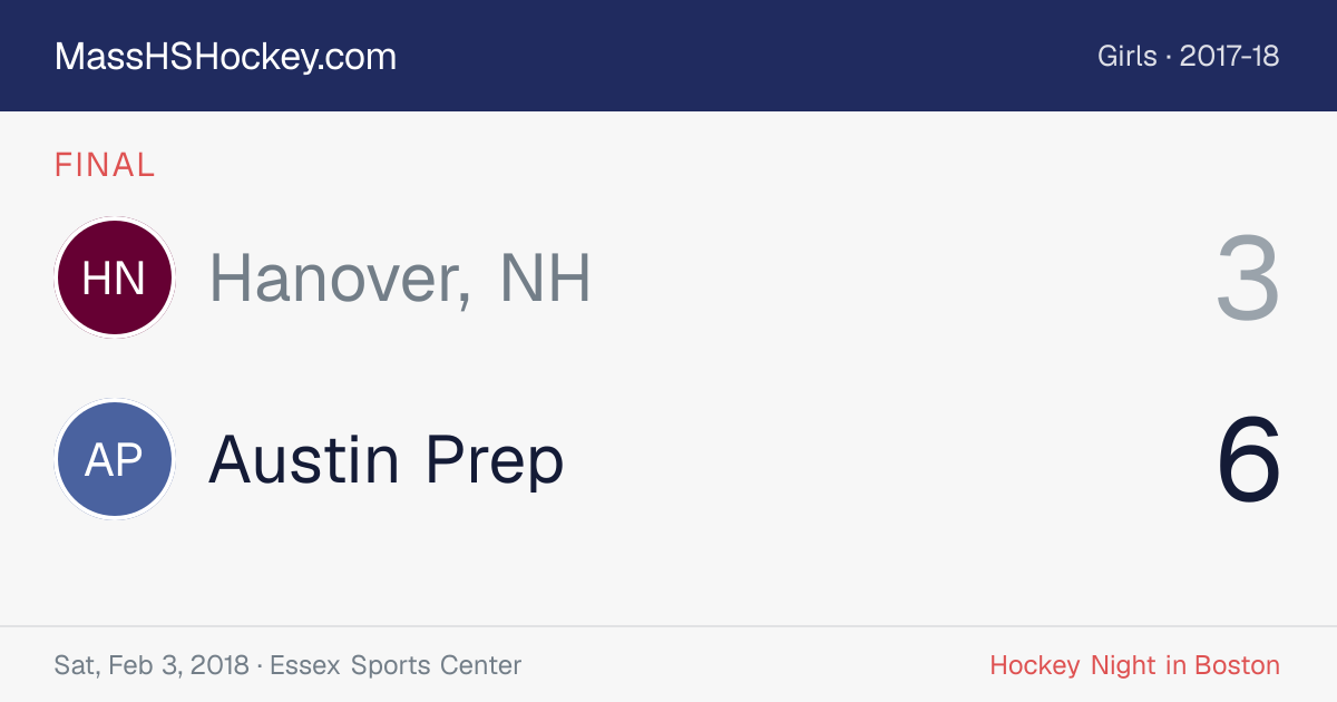 Hanover, NH at Austin Prep score card