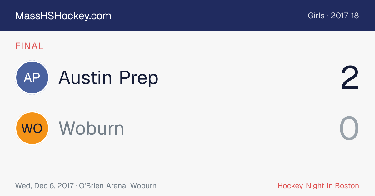 Austin Prep at Woburn score card