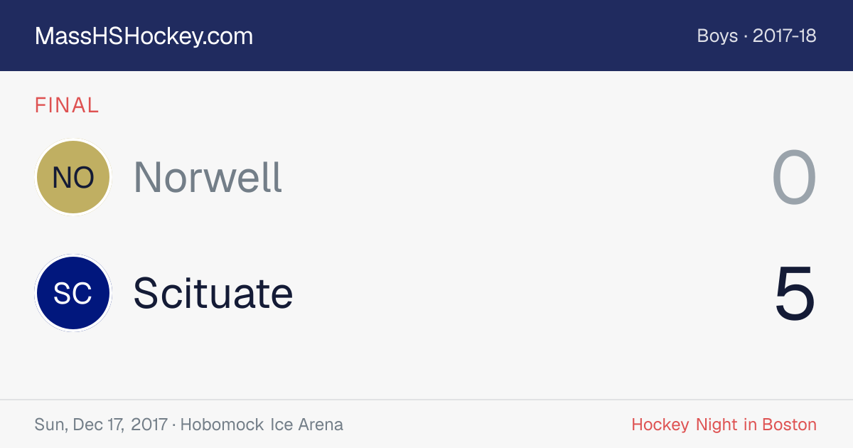 Norwell at Scituate score card
