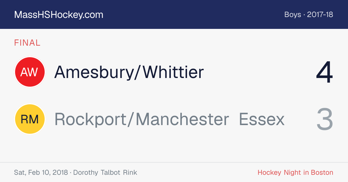 Amesbury/Whittier at Rockport/Manchester Essex score card