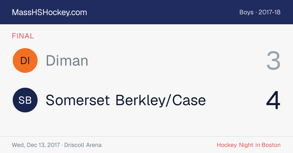 Diman at Somerset Berkley/Case score card