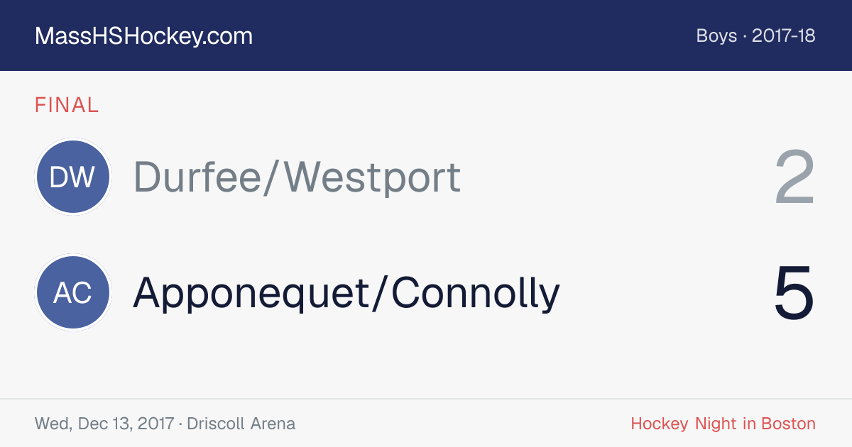 Durfee/Westport at Apponequet/Connolly score card