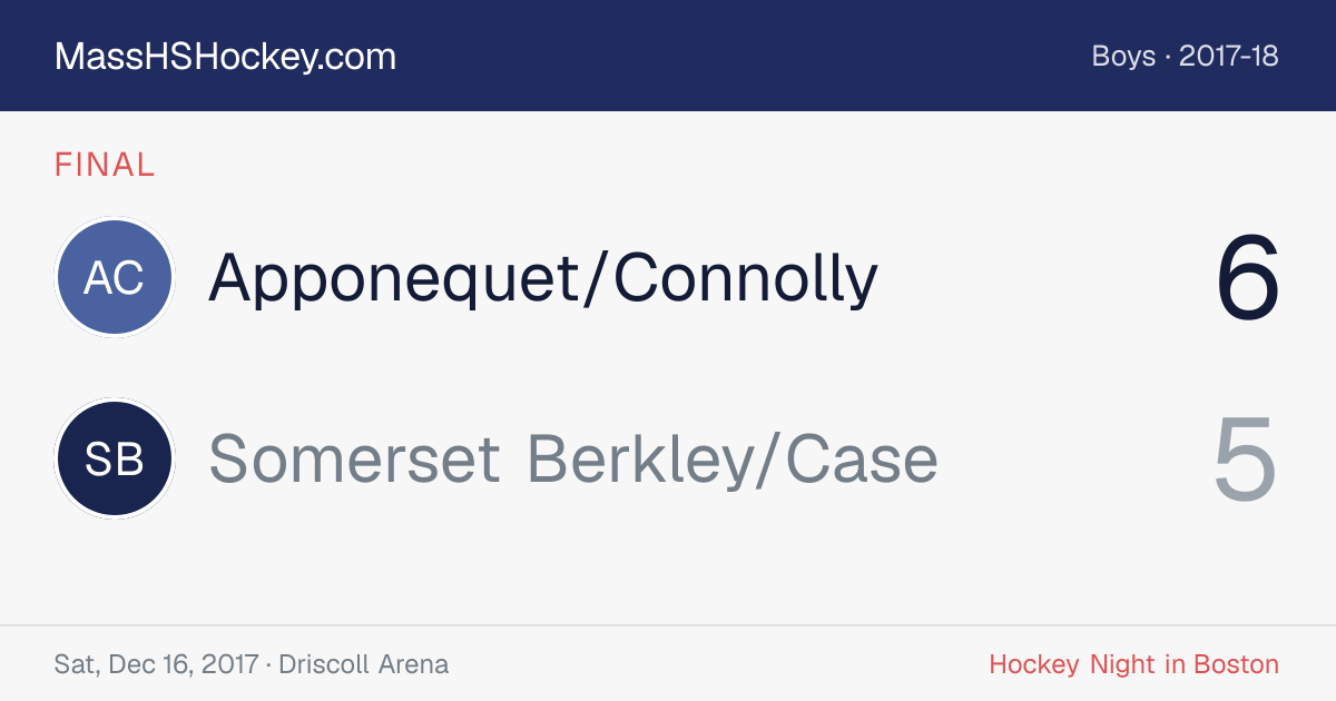 Apponequet/Connolly at Somerset Berkley/Case score card