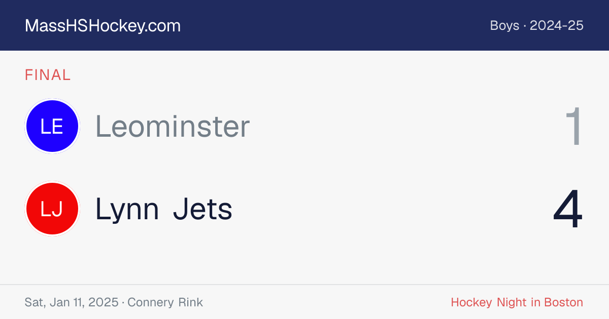 Leominster at Lynn Jets score card