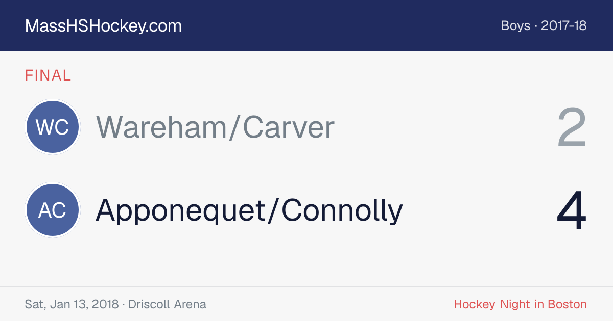Wareham/Carver at Apponequet/Connolly score card