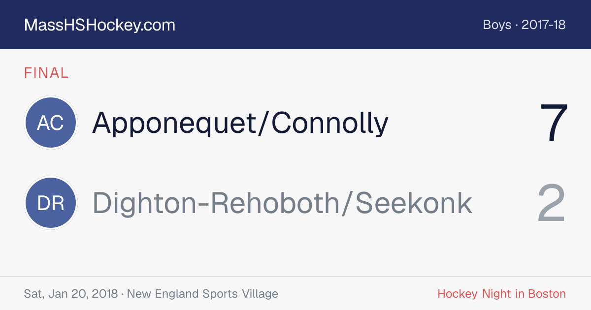 Apponequet/Connolly at Dighton-Rehoboth/Seekonk score card