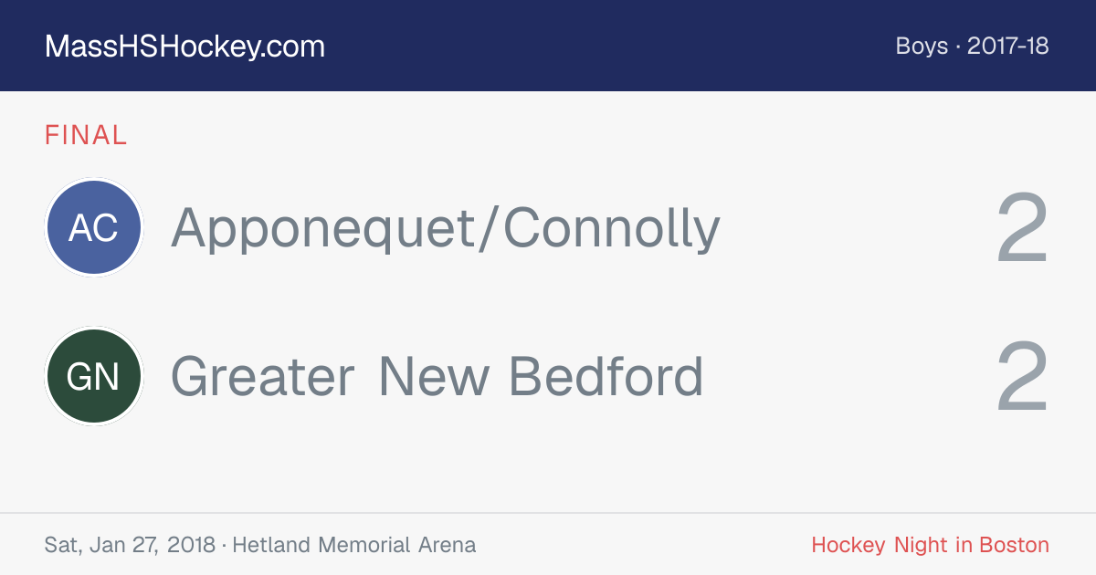 Apponequet/Connolly at Greater New Bedford score card