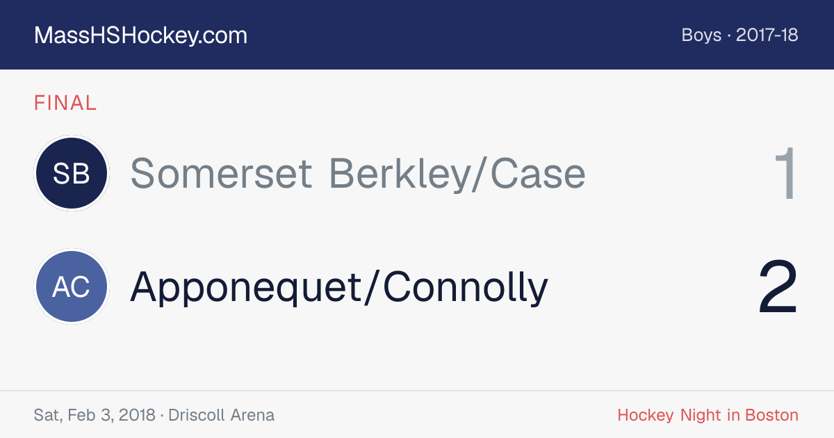 Somerset Berkley/Case at Apponequet/Connolly score card