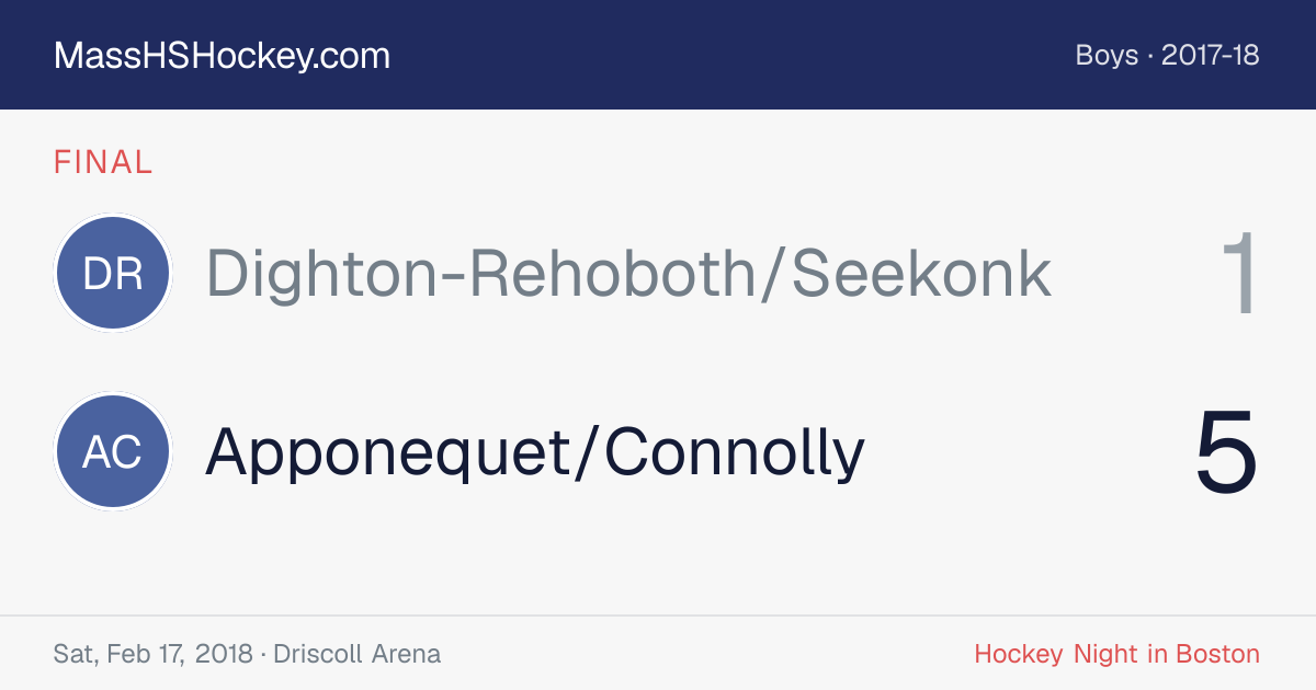 Dighton-Rehoboth/Seekonk at Apponequet/Connolly score card