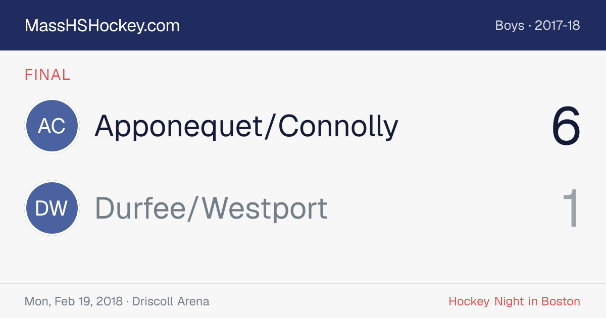 Apponequet/Connolly at Durfee/Westport score card