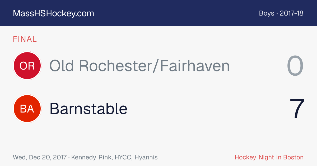Old Rochester/Fairhaven at Barnstable score card