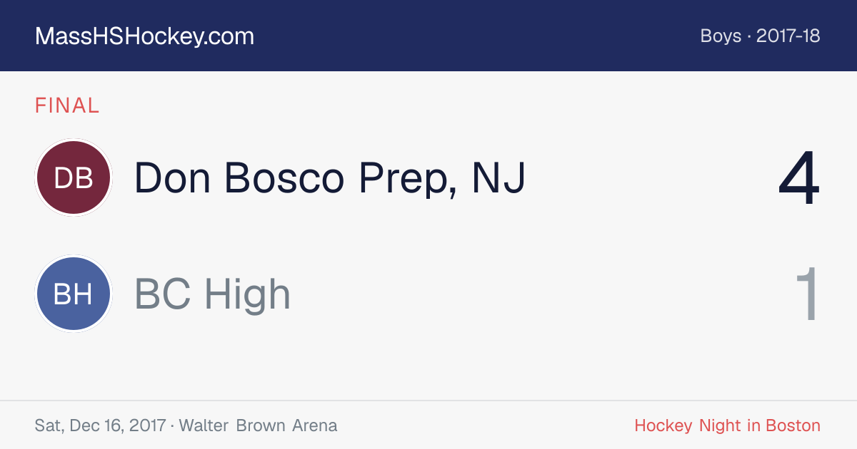 Don Bosco Prep, NJ at BC High score card