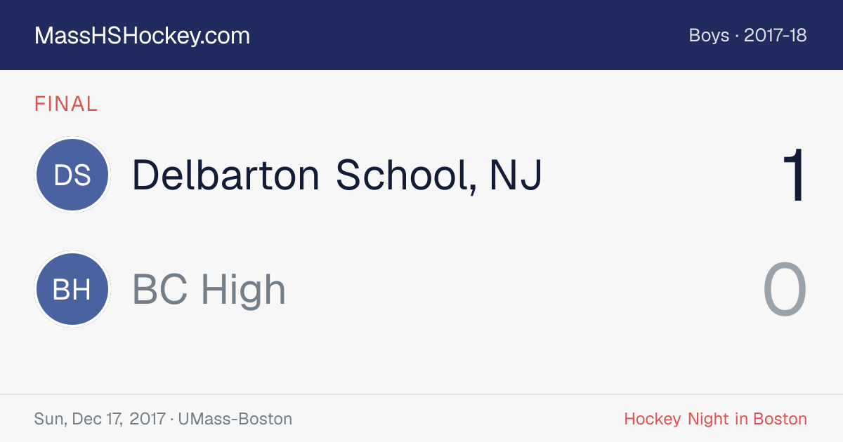 Delbarton School, NJ at BC High score card