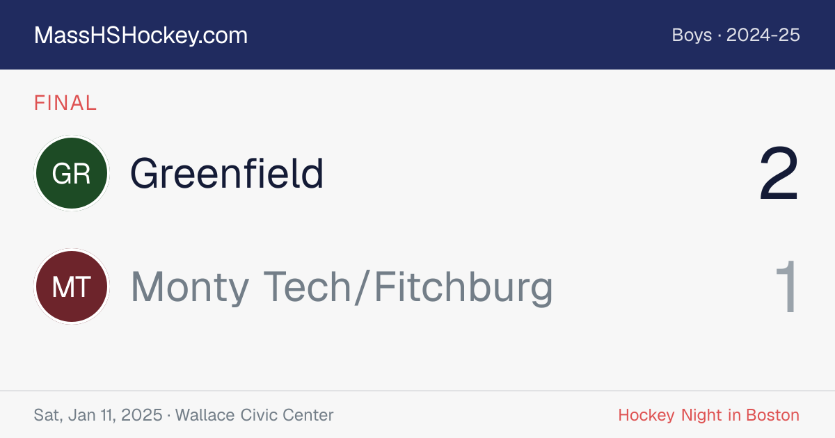Greenfield at Monty Tech/Fitchburg score card