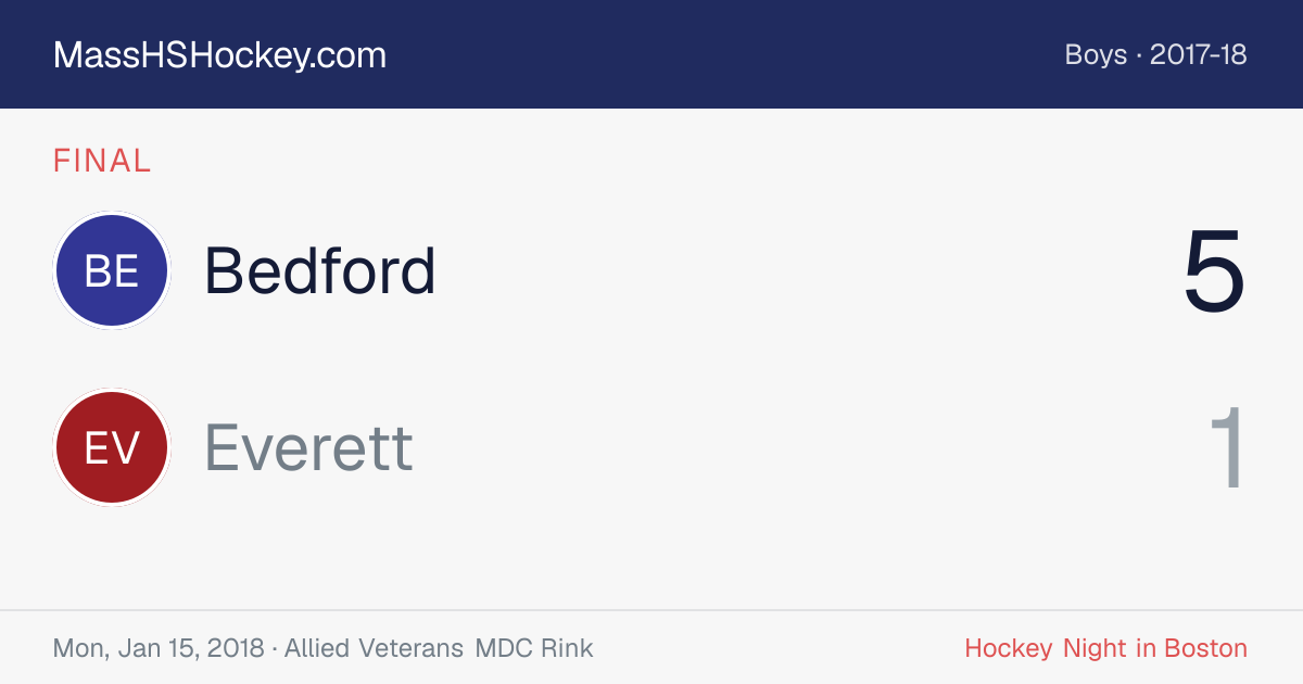 Bedford at Everett score card