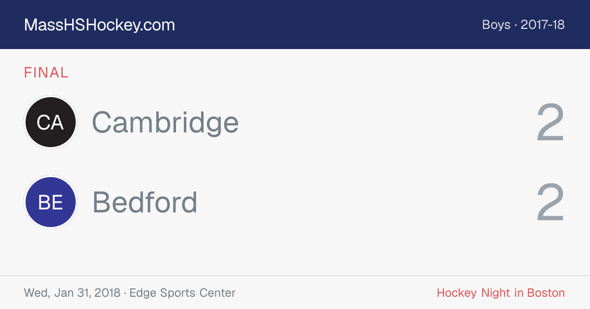 Cambridge at Bedford score card