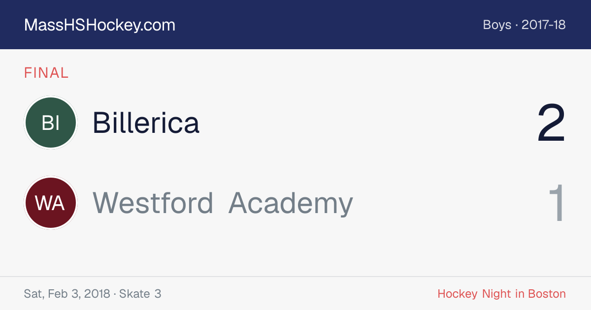 Billerica at Westford Academy score card