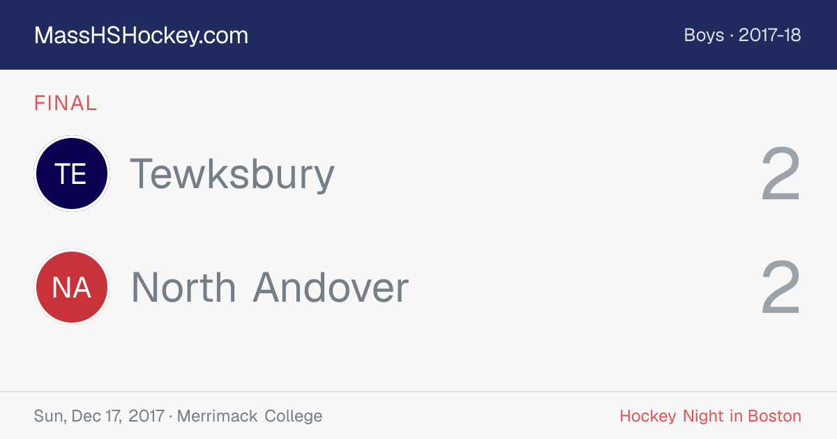 Tewksbury at North Andover score card
