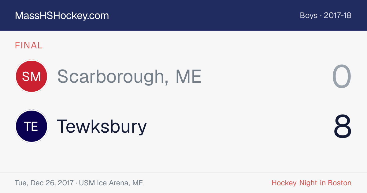 Scarborough, ME at Tewksbury score card