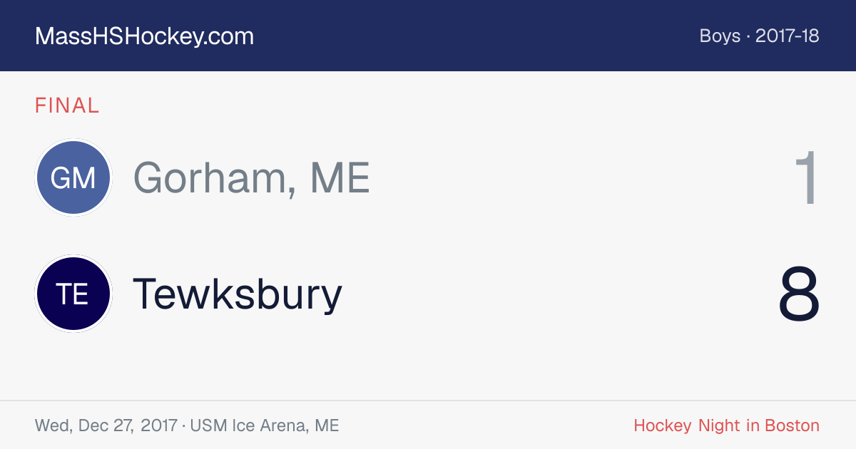 Gorham, ME at Tewksbury score card