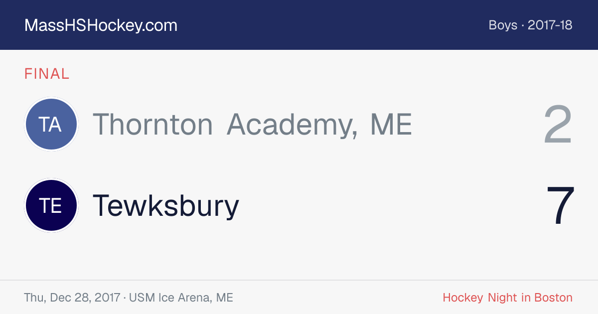 Thornton Academy, ME at Tewksbury score card