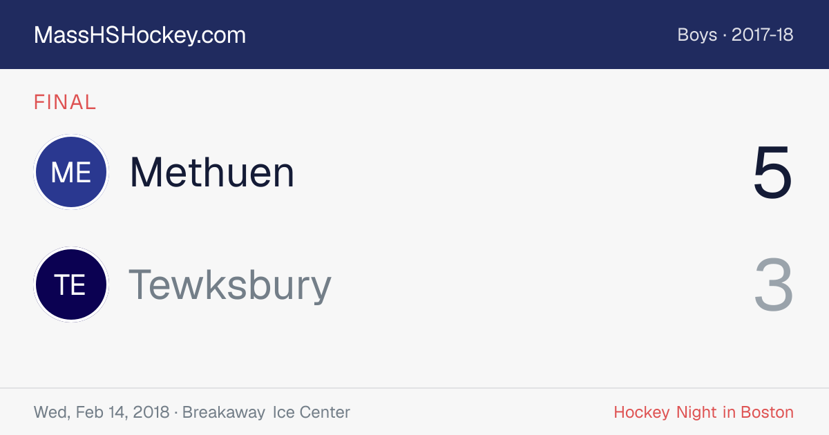 Methuen at Tewksbury score card