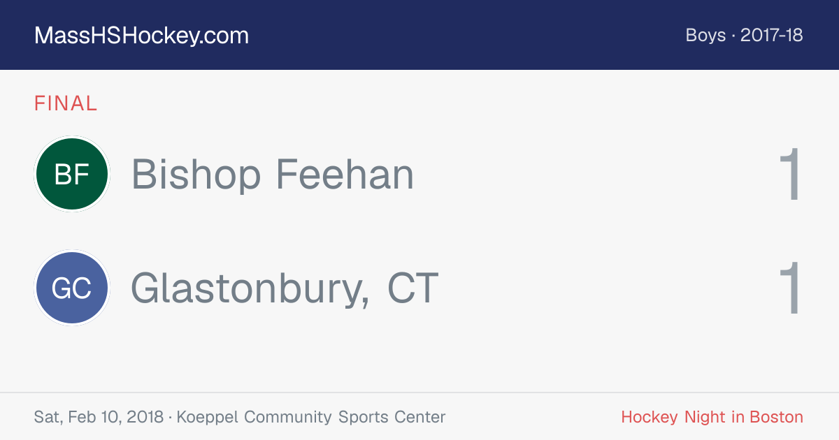 Bishop Feehan at Glastonbury, CT score card