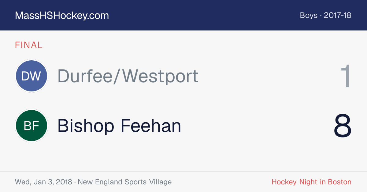 Durfee/Westport at Bishop Feehan score card