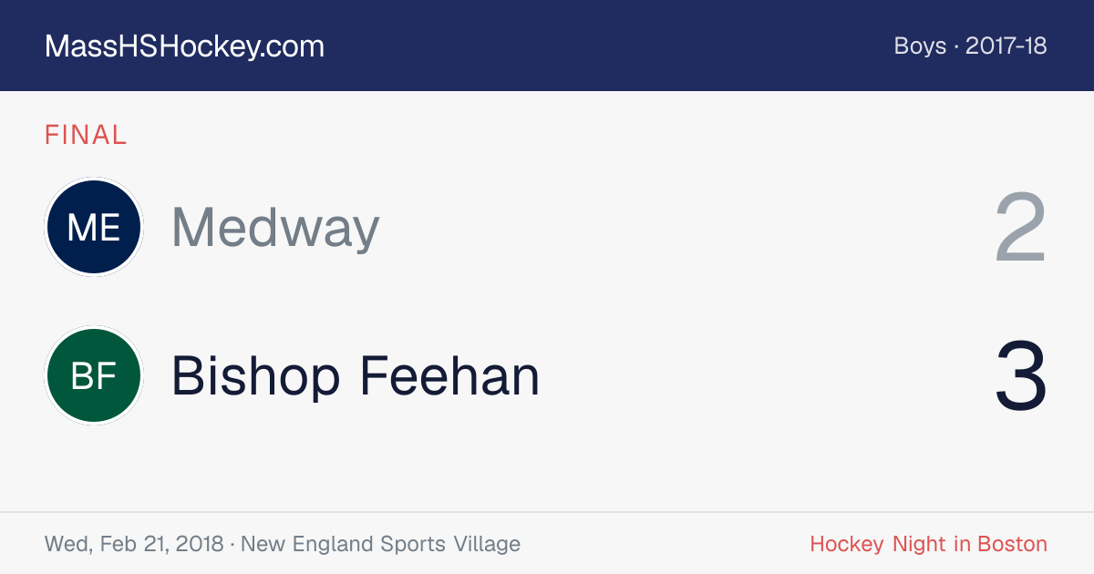Medway at Bishop Feehan score card