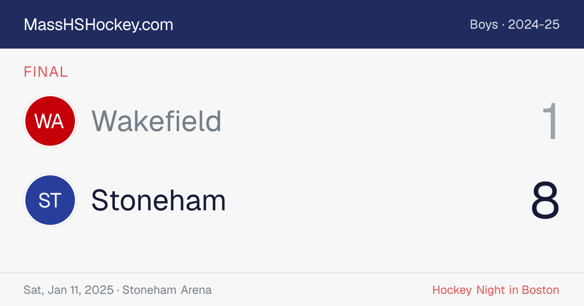 Wakefield at Stoneham score card