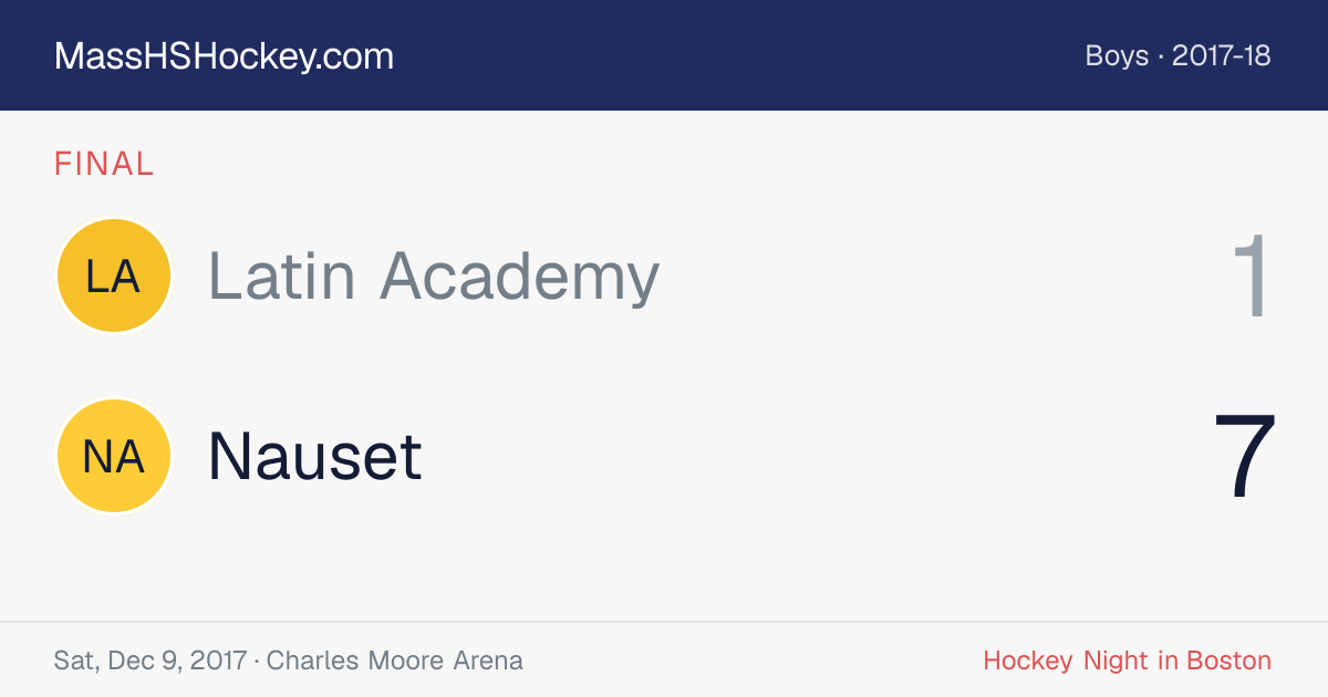 Latin Academy at Nauset score card