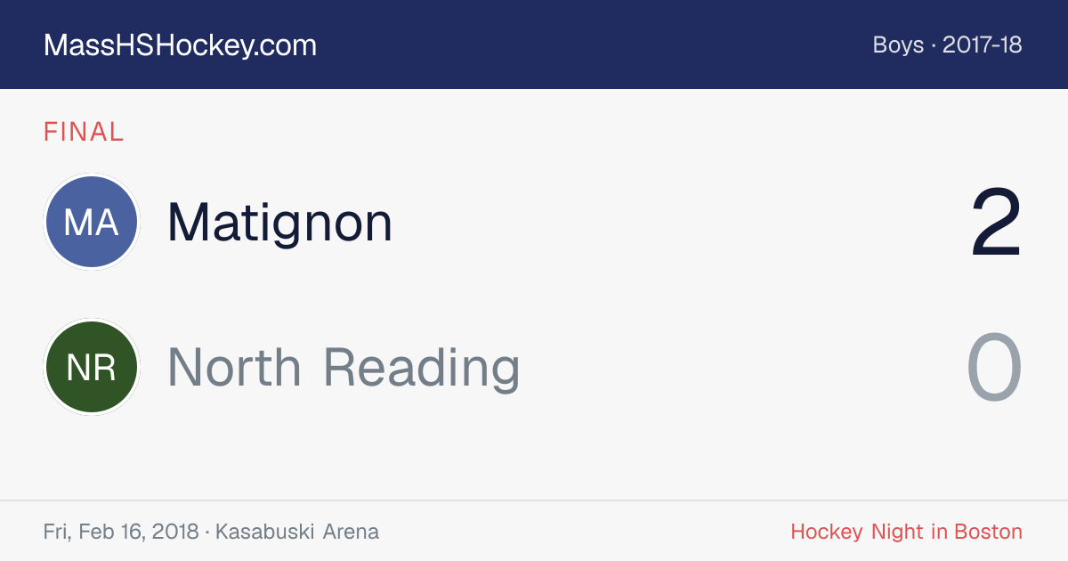 Matignon at North Reading score card
