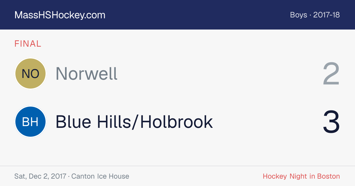Norwell at Blue Hills/Holbrook score card