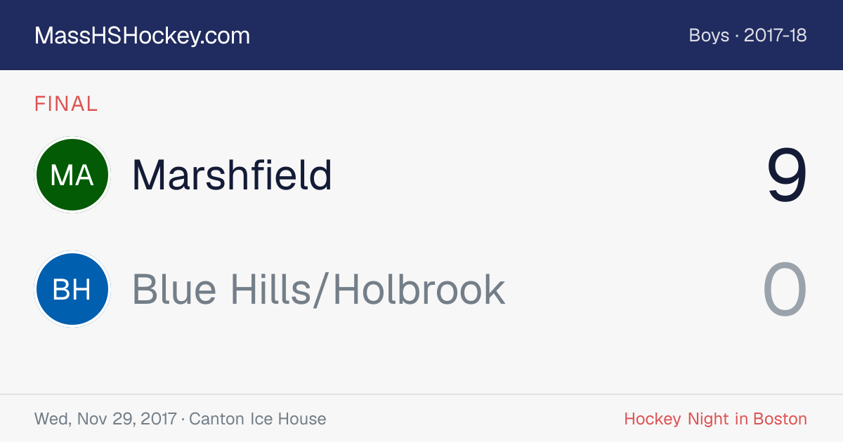 Marshfield at Blue Hills/Holbrook score card