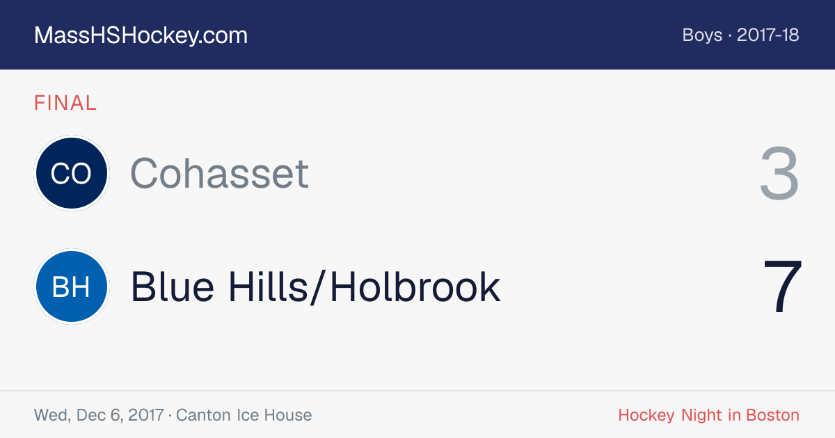 Cohasset at Blue Hills/Holbrook score card