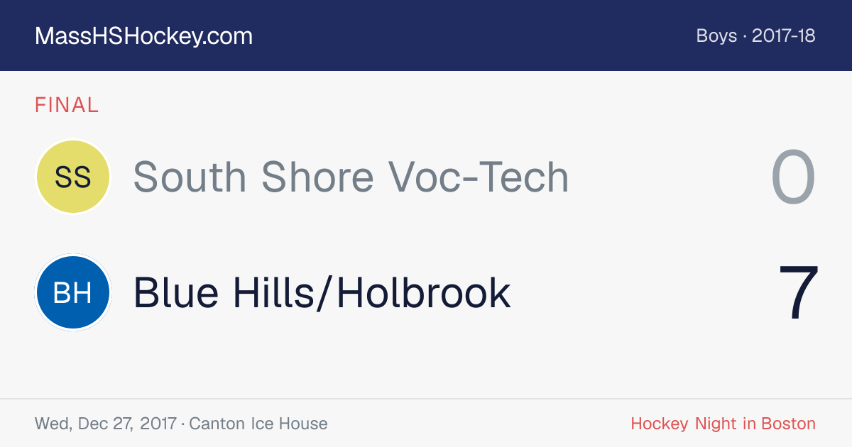 South Shore Voc-Tech at Blue Hills/Holbrook score card