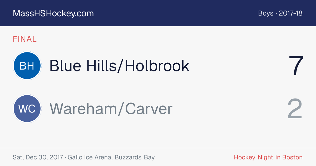 Blue Hills/Holbrook at Wareham/Carver score card