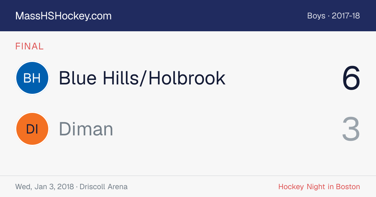 Blue Hills/Holbrook at Diman score card